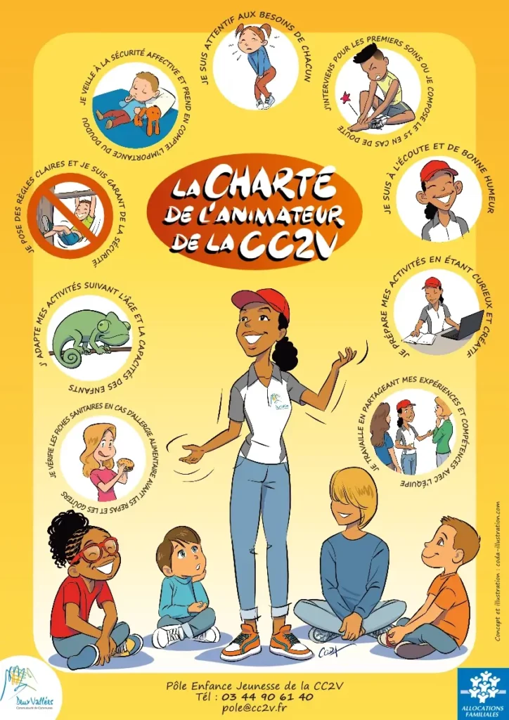 Communication_visuelle 7 Affiche "La Charte de l'animateur de la CC2V". L'illustration représente une jeune animatrice souriante, entourée d'enfants attentifs, et qui jongle avec les valeurs de l'animateur. Ces valeurs sont représentées par de petites illustrations dans des cercles.