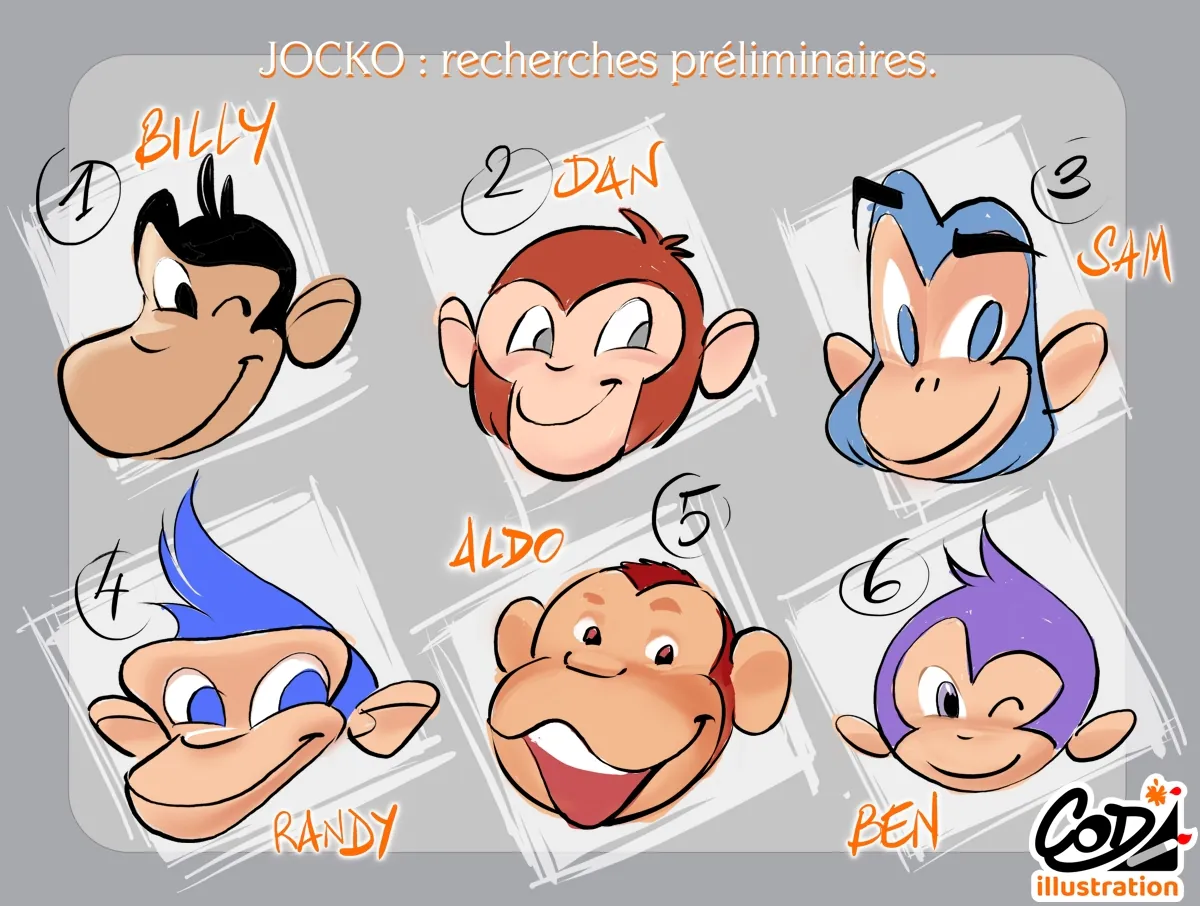 Illustration BD : 6 propositions variées pour chercher le style du visage de Jocko